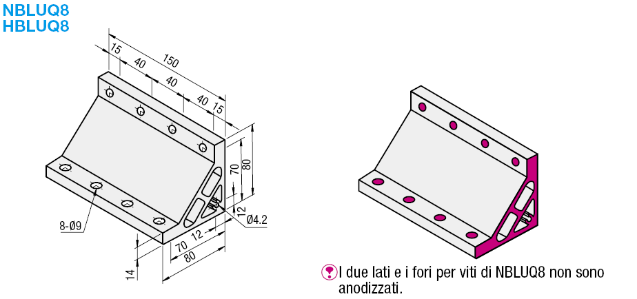 Serie 8/Staffe per profilati per carico pesante/80mm/160mm:Immagine relativa