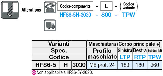 Serie 6/Cava da 8/Serie mista (5 e 6)/Base 30/Stile H:Immagine relativa