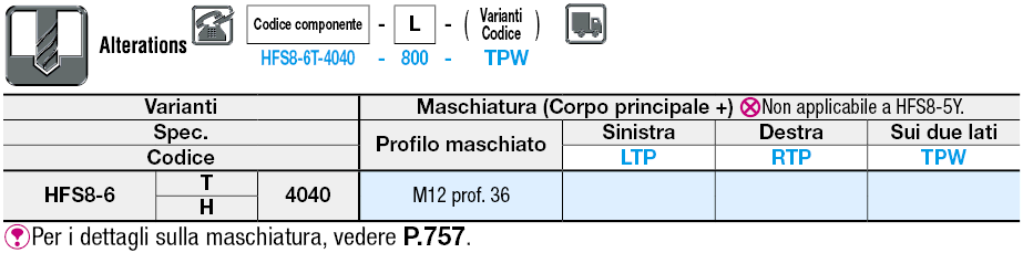 Serie mista (6 e 8)/base mista/(Stile Y):Immagine relativa