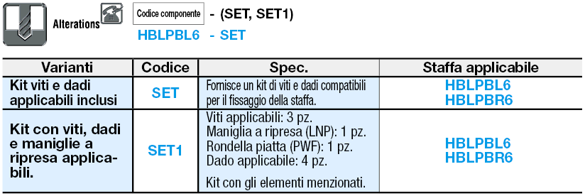 Serie 6/Staffe in lamiera per snodo:Immagine relativa