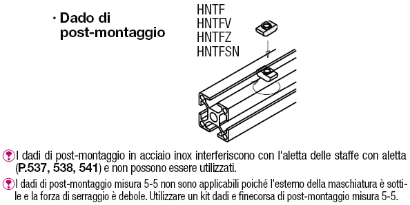 Serie 5/Dadi per profilati in alluminio:Immagine relativa