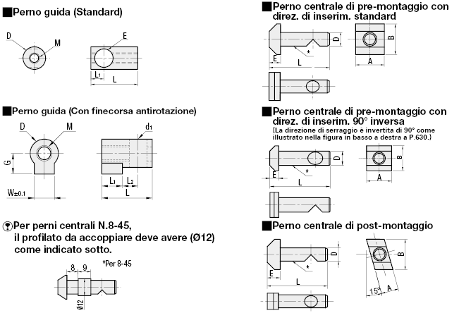 Elementi di giunzione a scomparsa - Kit giunto centrale:Immagine relativa