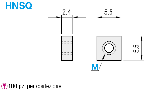 Dadi quadrati:Immagine relativa