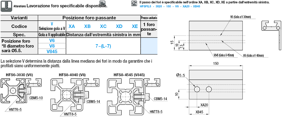 Profilati in alluminio piatti:Immagine relativa