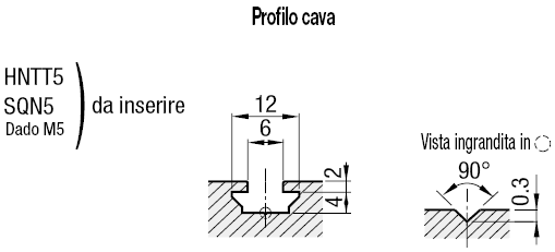 Profilati in alluminio piatti:Immagine relativa