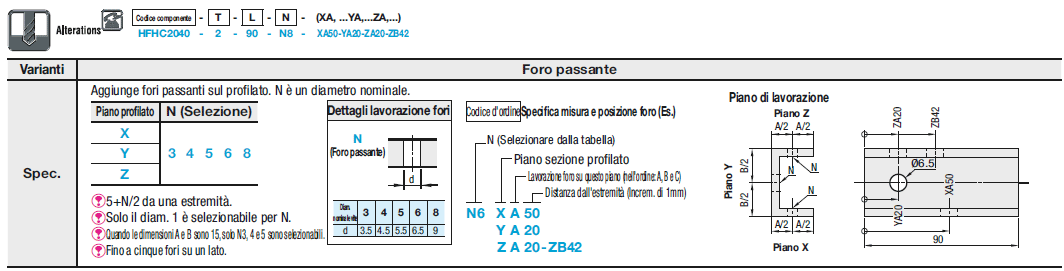 Profilati in alluminio/Profilati a U:Immagine relativa