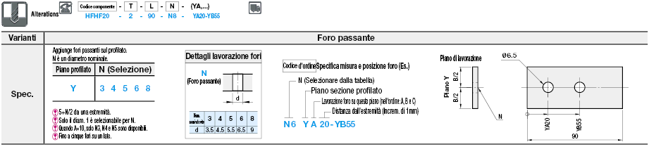 Profilati in alluminio/Barre piatte:Immagine relativa