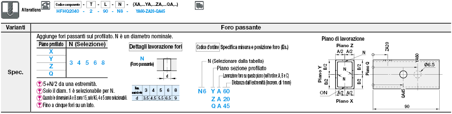 Profilati in alluminio/Tubi rettangolari:Immagine relativa