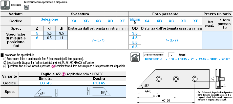 Profilati per recinzioni/Profilo H:Immagine relativa