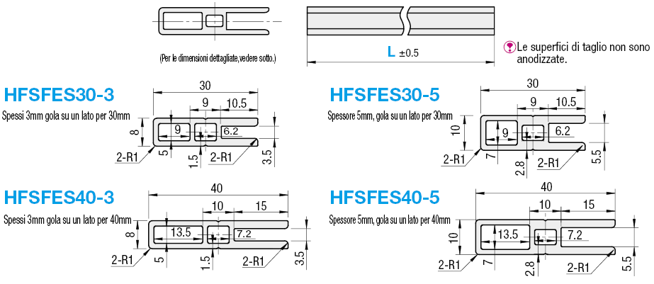 Profilati per recinzioni/Profilo H:Immagine relativa