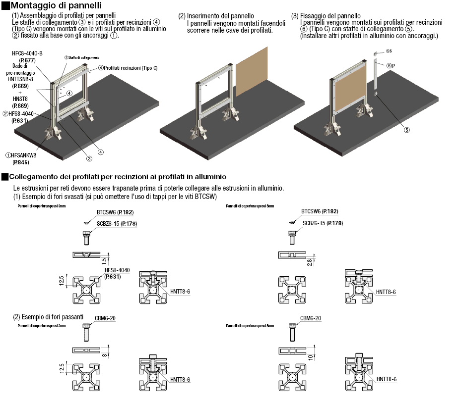 Profilati per recinzioni/Profilo C:Immagine relativa