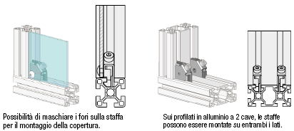 Serie 5/Staffe rapide di post-montaggio:Immagine relativa