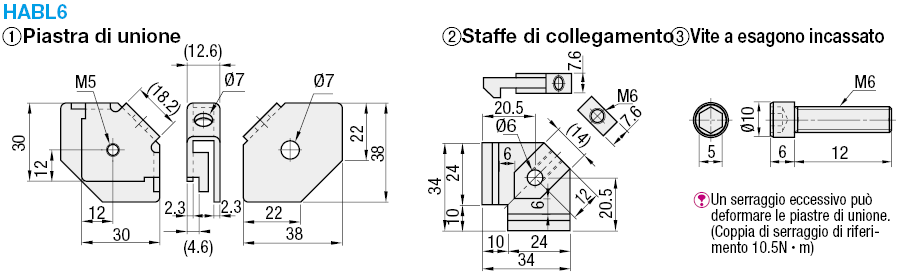 Serie 6/Staffe rapide di post-montaggio:Immagine relativa