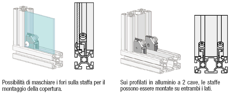 Serie 6/Staffe rapide di post-montaggio:Immagine relativa