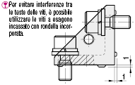 Serie 6/Staffe con foro asolato su un lato:Immagine relativa