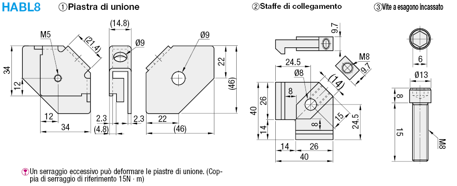 Serie 8/Staffe rapide di post-montaggio:Immagine relativa