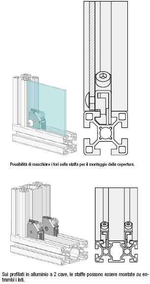 Serie 8/Staffe rapide di post-montaggio:Immagine relativa