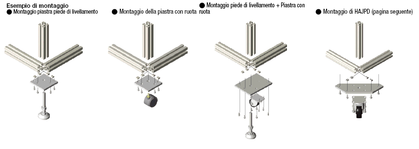 Piede di livellamento e piastra/Con ruota:Immagine relativa