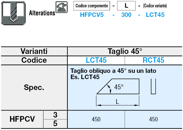 Maniglie estruse (in alluminio):Immagine relativa