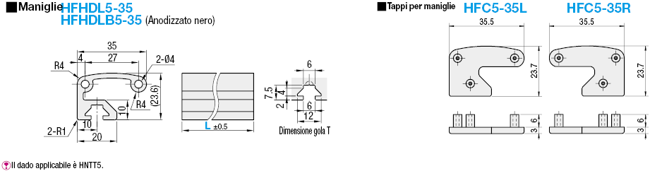 Maniglie estruse (in alluminio):Immagine relativa