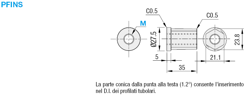 Rivetti filettati per viti di livellamento/in acciaio inox:Immagine relativa