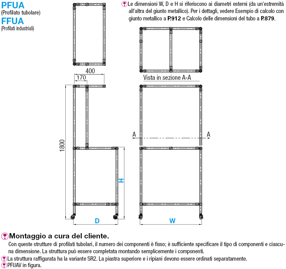 Strutture standard di profilati tubolari:Immagine relativa