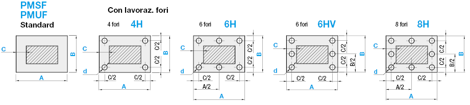 Lamiera forata/A bordo pieno:Immagine relativa