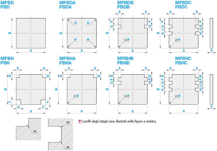 Pannelli in compensato laminato/truciolato/Rettangolari:Immagine relativa