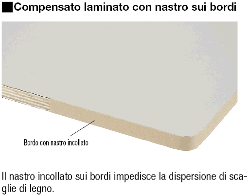 Compensato laminato con modanature sui bordi:Immagine relativa