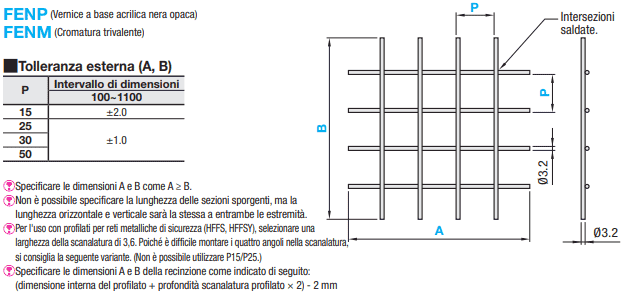 Reti di recinzione/Saldate:Immagine relativa