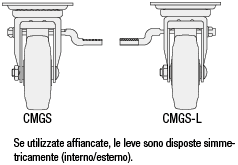 Ruote economiche/Orientabili:Immagine relativa