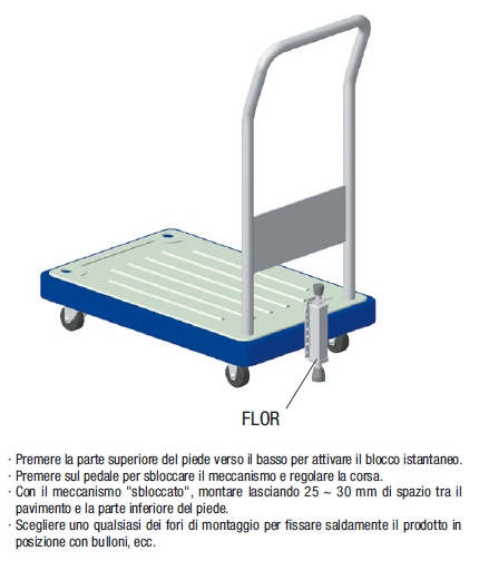 Blocchi a pavimento:Immagine relativa