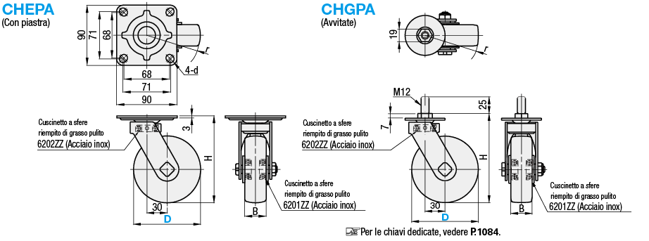 Ruote per ambienti sanitari/Orientabili con piastra:Immagine relativa