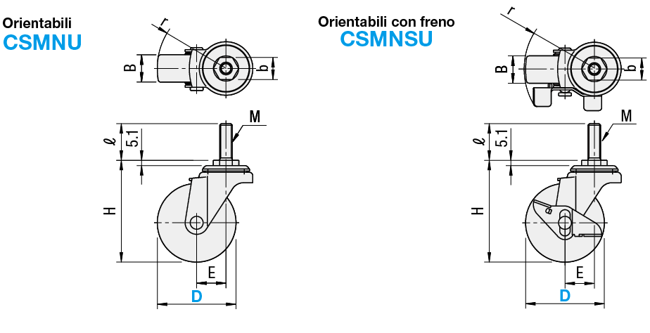 Ruote/In acciaio inox/avvitate:Immagine relativa