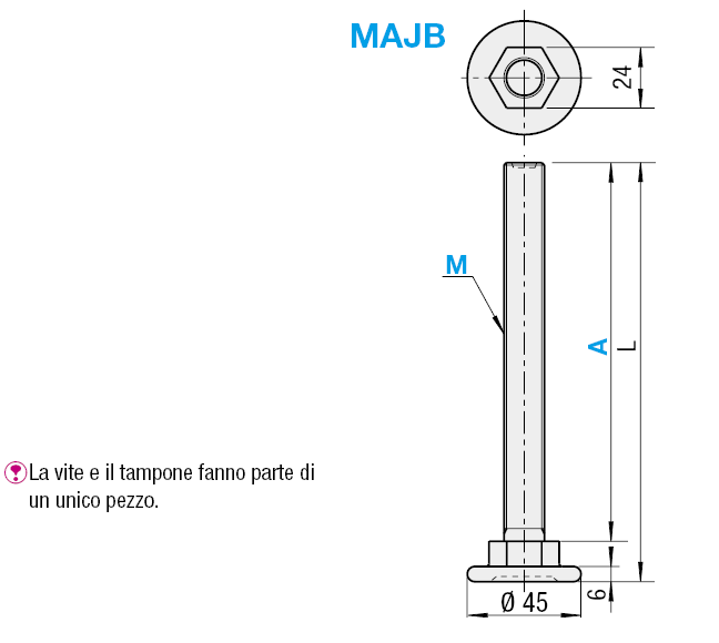 Piedi di livellamento economici:Immagine relativa