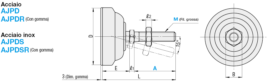 Piedi livellatori/In resina con gomma:Immagine relativa