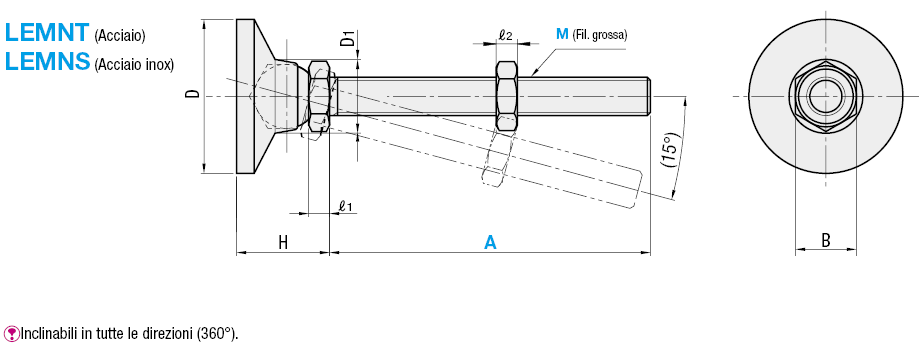 Piedi livellatori/Rotanti:Immagine relativa