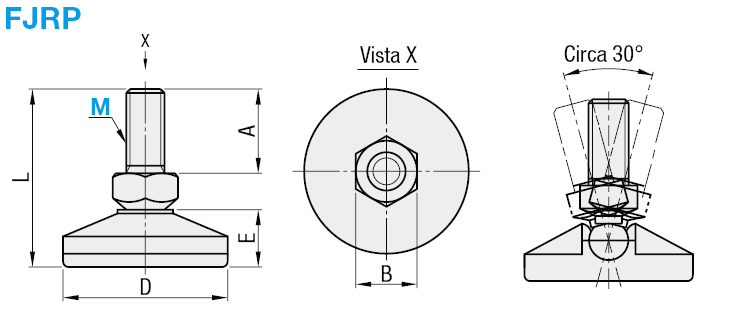 Piedi livellatori/Rotanti, corti:Immagine relativa