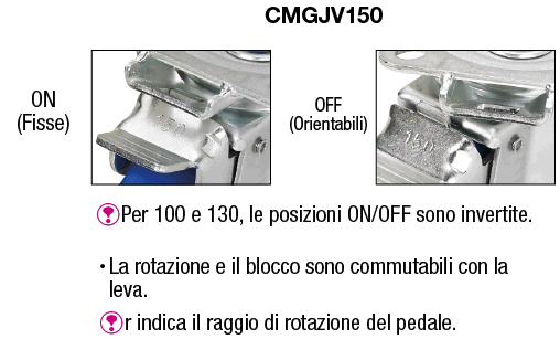 Ruote economiche/Orientabili/con blocco:Immagine relativa