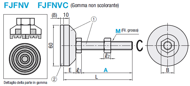 Piedi di livellamento/Antivibrazioni:Immagine relativa