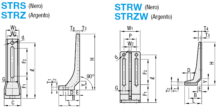 Staffe di ancoraggio/Nervate:Immagine relativa