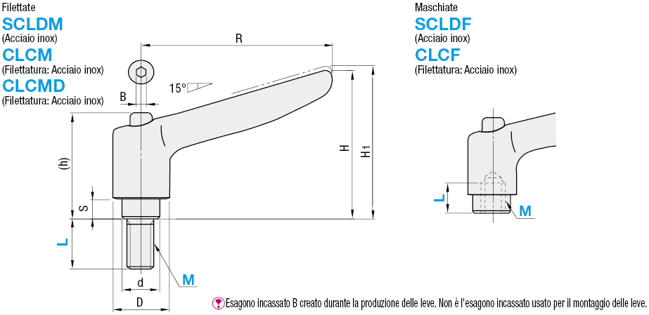 Maniglie a ripresa/In acciaio inox/filettate/cromate:Immagine relativa