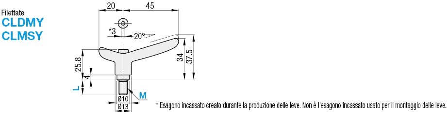 Maniglie a ripresa a Y:Immagine relativa