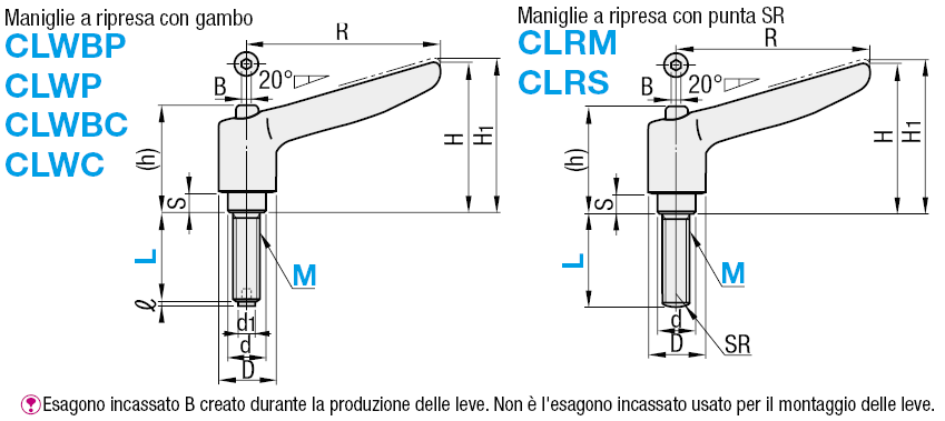 Maniglie a ripresa/Con tampone/punta SR:Immagine relativa