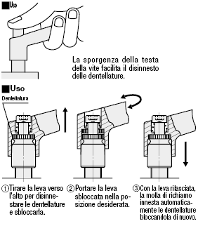 Maniglie a ripresa in resina/Con pulsante:Immagine relativa