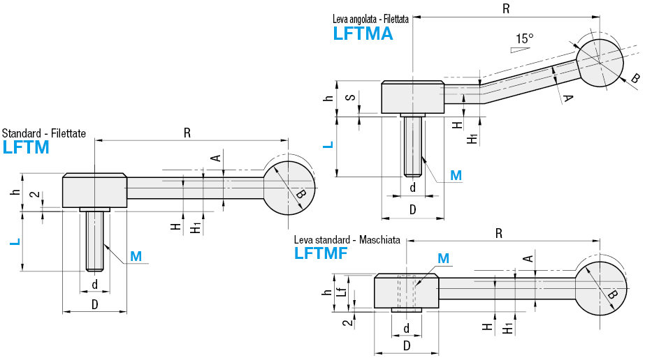 Leve di manovra piatte:Immagine relativa