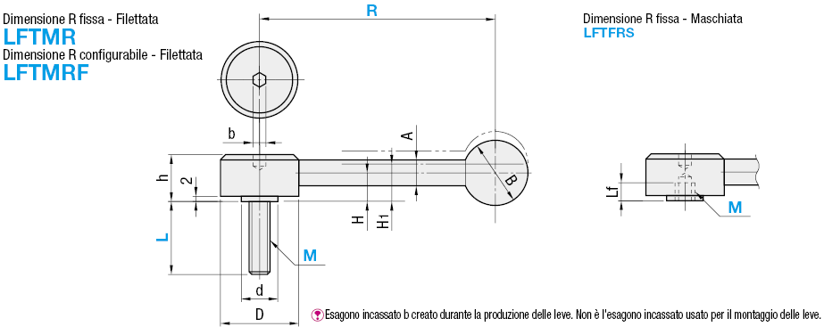 Leve di manovra piatte/Con testa a esagono incassato/filettate:Immagine relativa