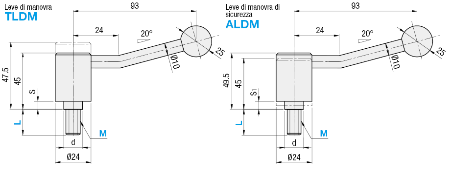 Leve di manovra/Leve di manovra di sicurezza:Immagine relativa