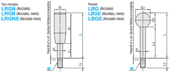 Maniglie fisse/Con manopola cilindrica:Immagine relativa