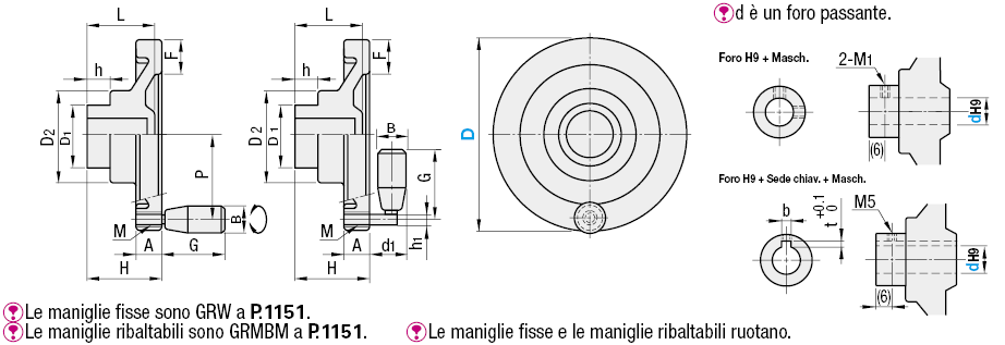 Volantini con impugnatura/Pieni:Immagine relativa